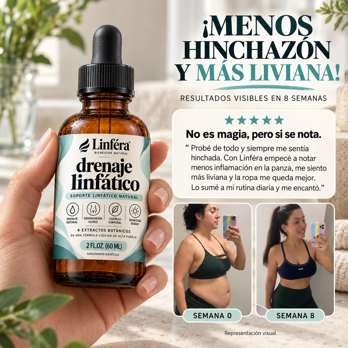 Drenaje Linfatico Linféra®| Desinchazon & Equilibrio Natural