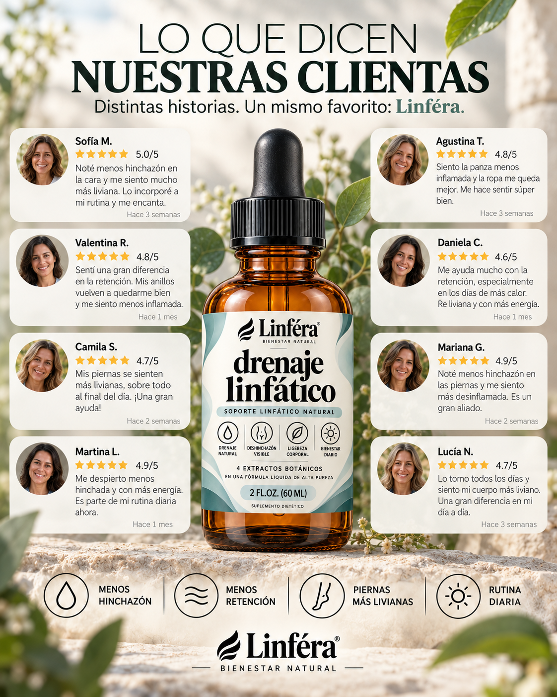 Drenaje Linfatico Linféra®| Desinchazon & Equilibrio Natural